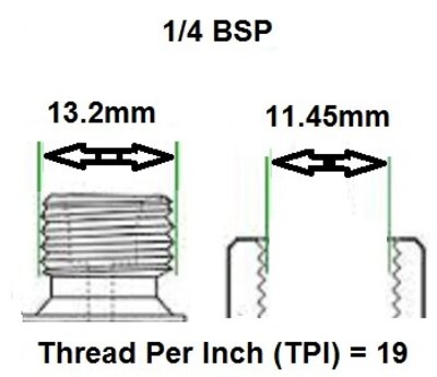 1/4 inch Brass; Stainless Steel and Plastic solenoid valves for air, water, oil, diesel, fuel, vacuum and general everyday gases and liquids.