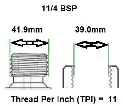 11/4 inch Brass; Stainless Steel and Plastic solenoid valves for air, water, oil, diesel, fuel, vacuum and general everyday gases and liquids.