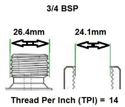 3/4 inch BSP Gas solenoid valve to EN161 class A for use with Natural Gas, Propane Gas and Coke Gas as a safety shut off device or slam shut valve for gas power burners, atmospheric gas boilers, kilns and other gas applications.