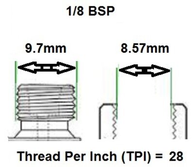 Find 1/8 inch solenoid valves 2/2 Normally Open, 2/2 Normally Closed, 2/2 Latching, 3/2; 5/2 and 5/3 way valves, up to 500 Bar.