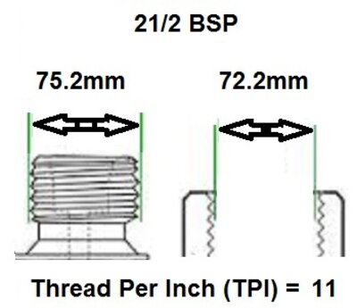 Search for 21/2 inch solenoid valves either 2/2 way normally closed or normally open manufactured from Brass or Stainless Steel.