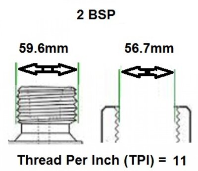 2 inch High pressure solenoid valves, 2/2 + 3/2 way up to 100 Bar, manufactured from Brass or Stainless Steel.