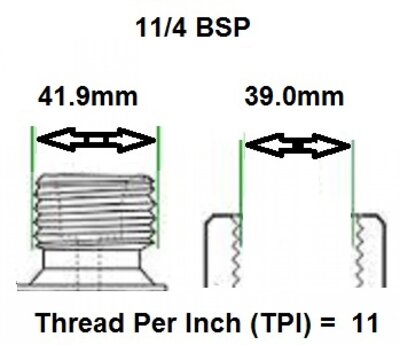 11/4 inch High pressure solenoid valves, 2/2 + 3/2 way up to 160 Bar, manufactured from Brass or Stainless Steel.