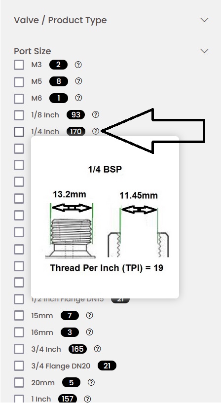 select port size view thread dimensions